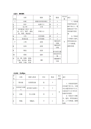 2024年山东省职业技能等级认定试卷 真题 家务服务员 中级 考场准备.docx