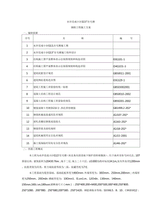 建筑施工小区钢筋方案.docx