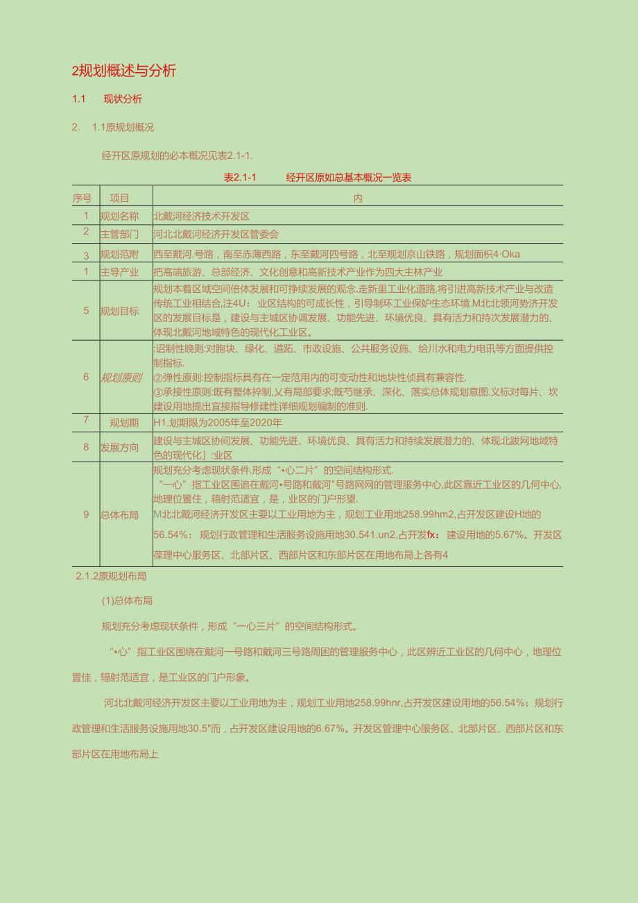 河北北戴河经济开发区产业发展规划(2023-2035年) 环境影响评价.docx_第2页