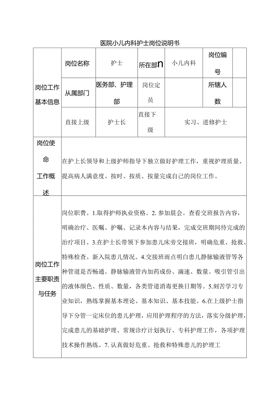 医院小儿内科护士岗位说明书.docx_第1页