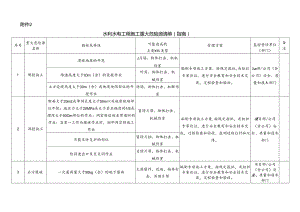 2 水利工程建设项目重大危险源清单.docx