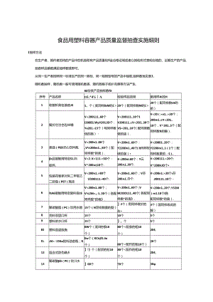 食品用塑料容器产品质量监督抽查实施细则.docx