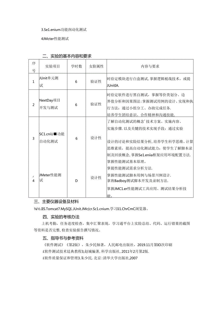 《软件质量保证与测试》实验教学大纲.docx_第2页