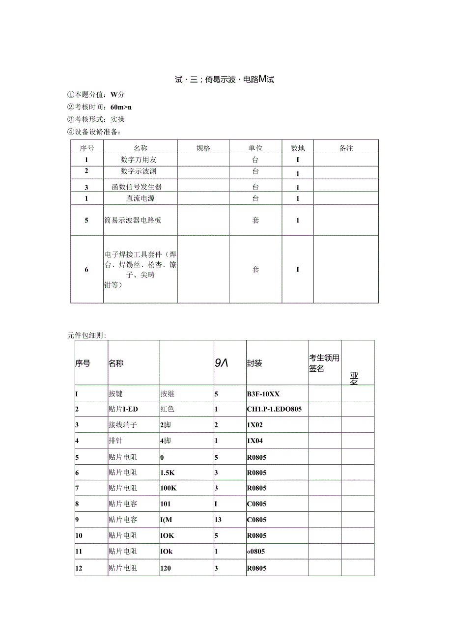 2024年山东省职业技能等级认定试卷 真题 广电和通信设备调试工高级 考场、考生准备通知单 .docx_第2页