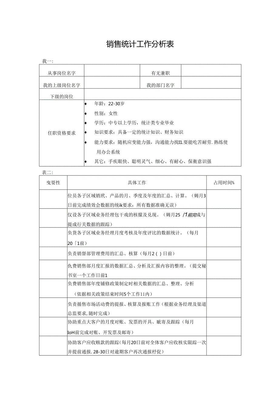 销售统计工作分析表.docx_第1页