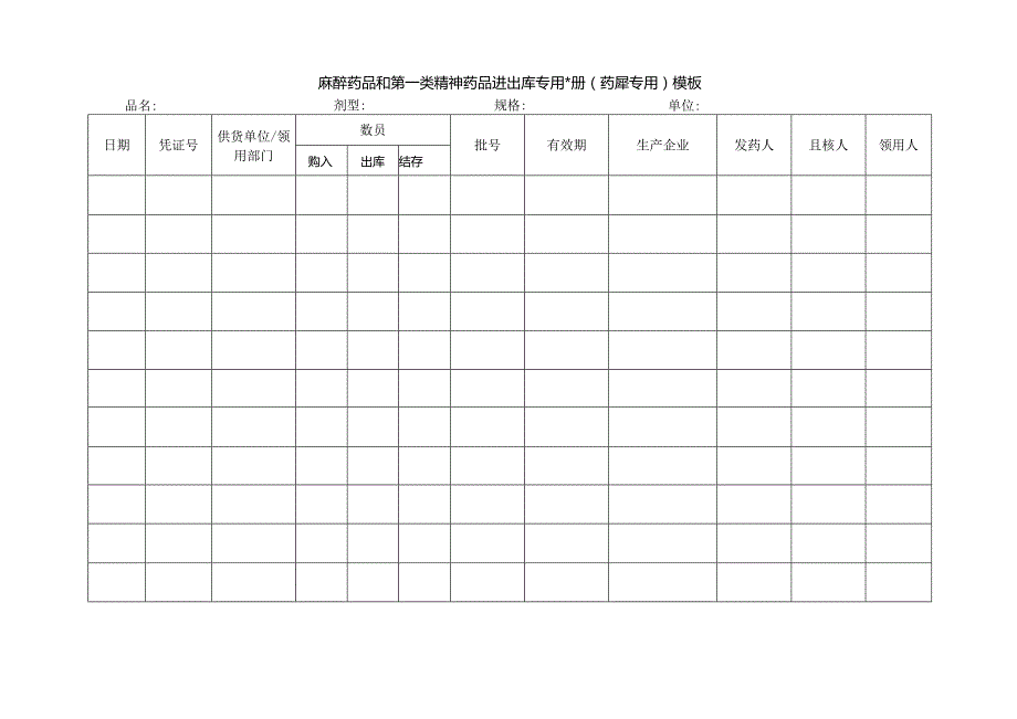 麻醉药品和第一类精神药品进出库专用账册（药库专用）模板.docx_第3页