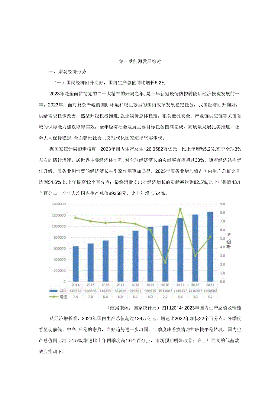 2024中国能源大数据报告.docx_第2页