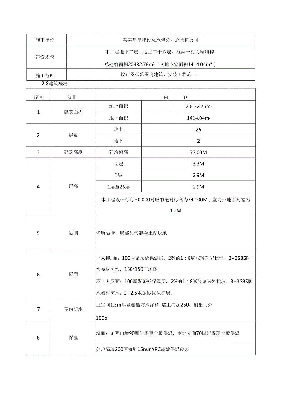 二次结构及装修施工方案.docx_第2页