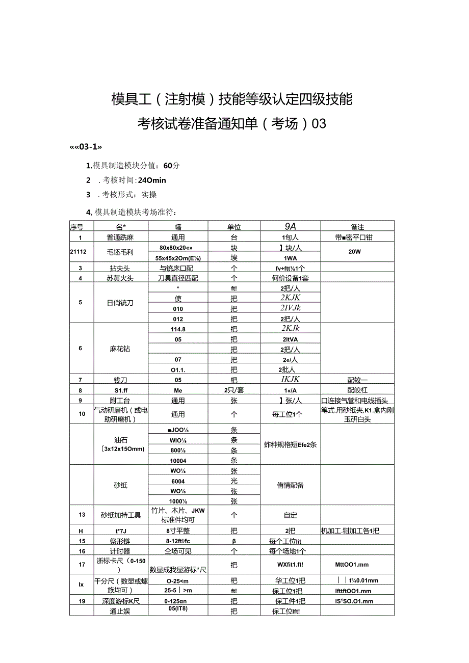 2024年山东省职业技能等级认定试卷 真题 模具工（四级）考场、考生准备通知单03.docx_第1页