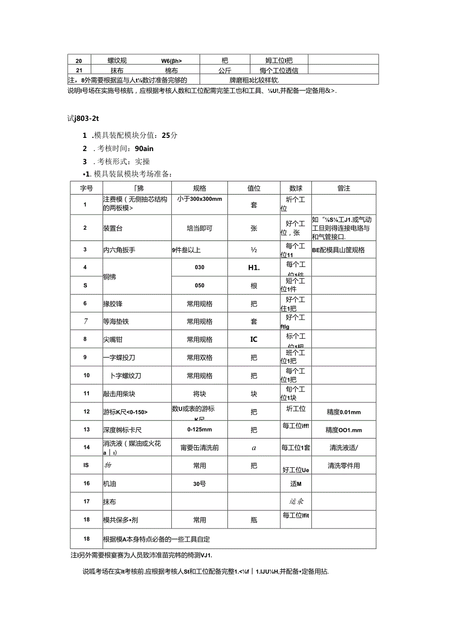 2024年山东省职业技能等级认定试卷 真题 模具工（四级）考场、考生准备通知单03.docx_第2页