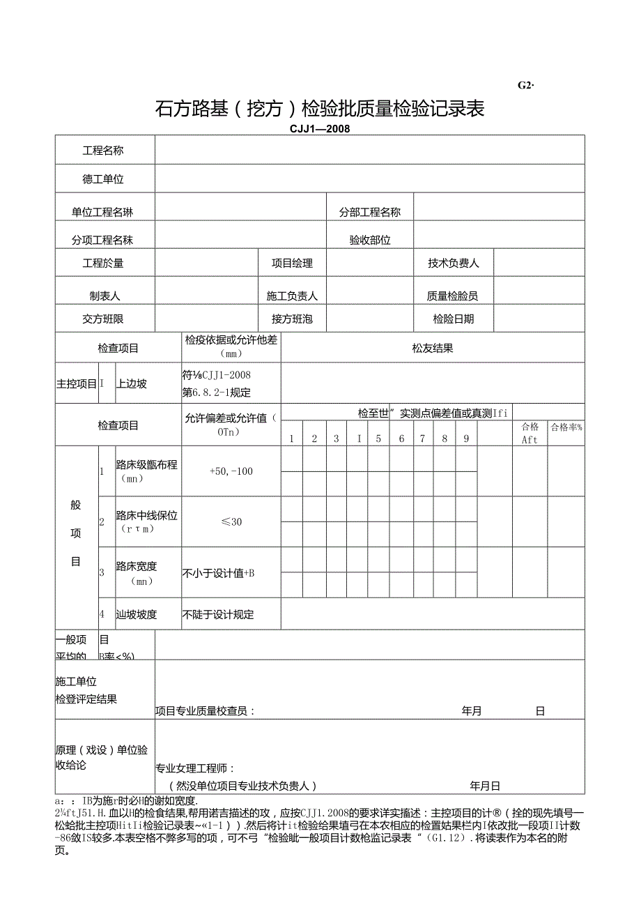 G2—2—1石方路基（挖方）检验批质量检验记录.docx_第1页