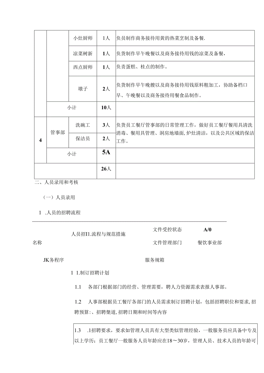 餐厅项目部管理服务人员配置、培训和管理措施方案.docx_第2页