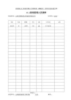 A3.2 到场管理人员清单.docx