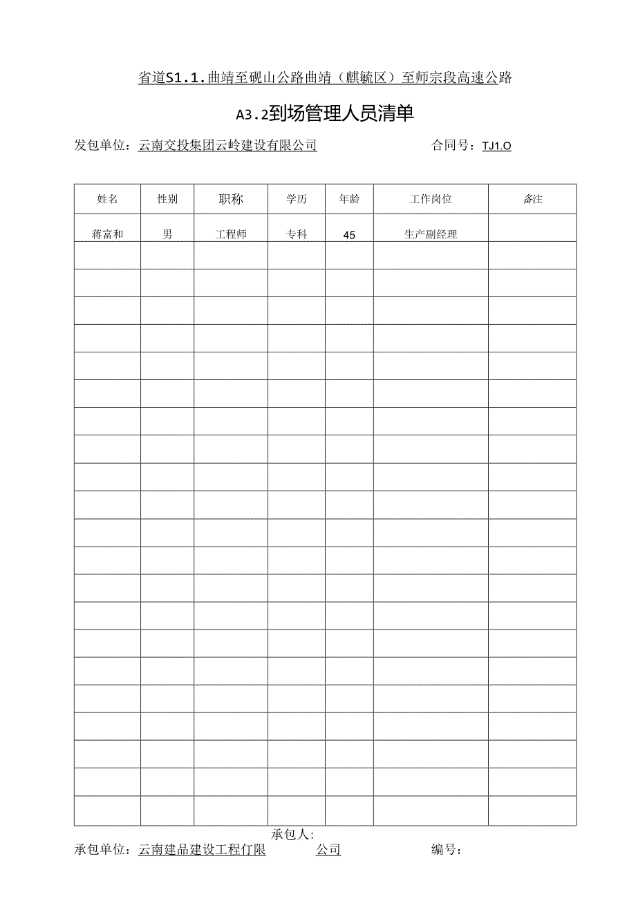 A3.2 到场管理人员清单.docx_第1页