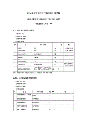 2024年山东省职业技能等级认定试卷 真题 智能楼宇管理员三级_技能__考场准备.docx