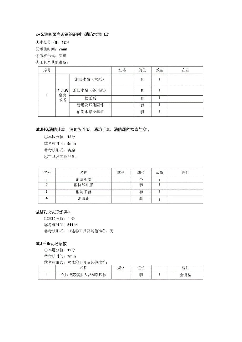 2024年山东省职业技能等级认定试卷 真题 消防安全管理员四级技能考核试卷考场、考生准备通知单 ().docx_第2页