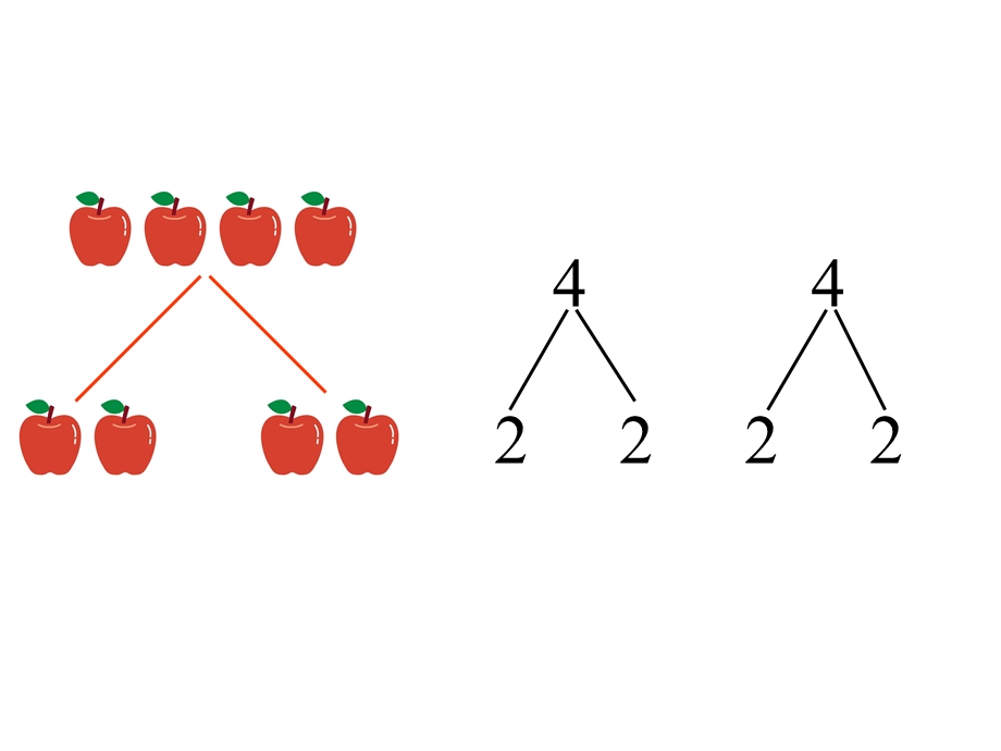 大班数学《2-5的分与合》PPT课件教案大班数学：5以内数的分解组成练习.pptx_第3页