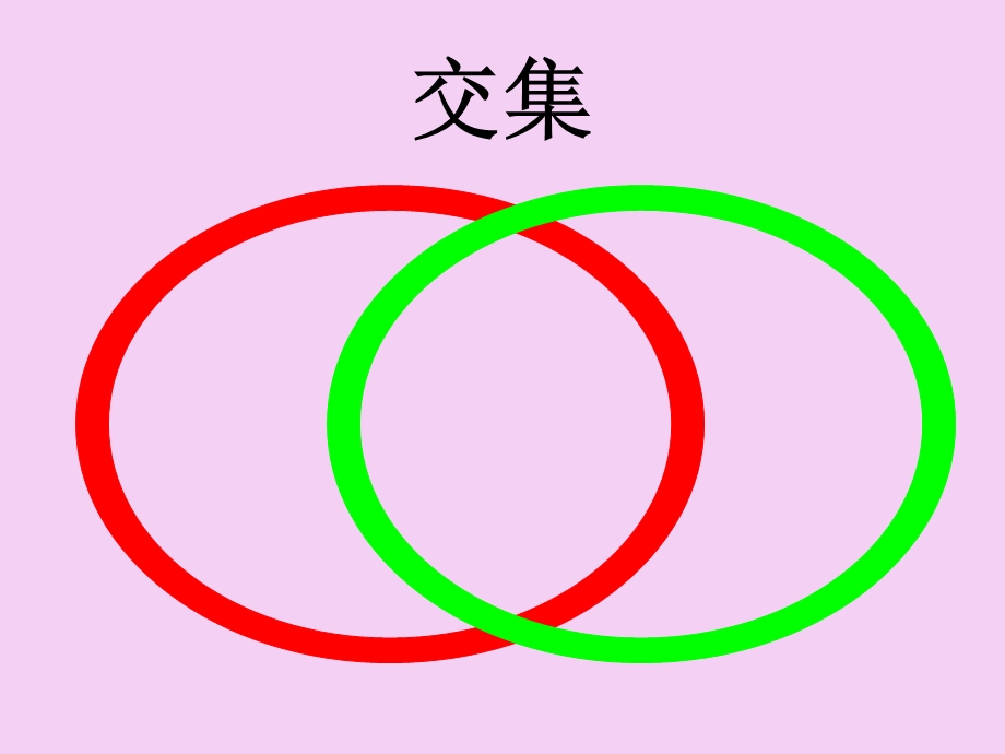 大班数学《交集》PPT课件教案大班数学交集.pptx_第2页