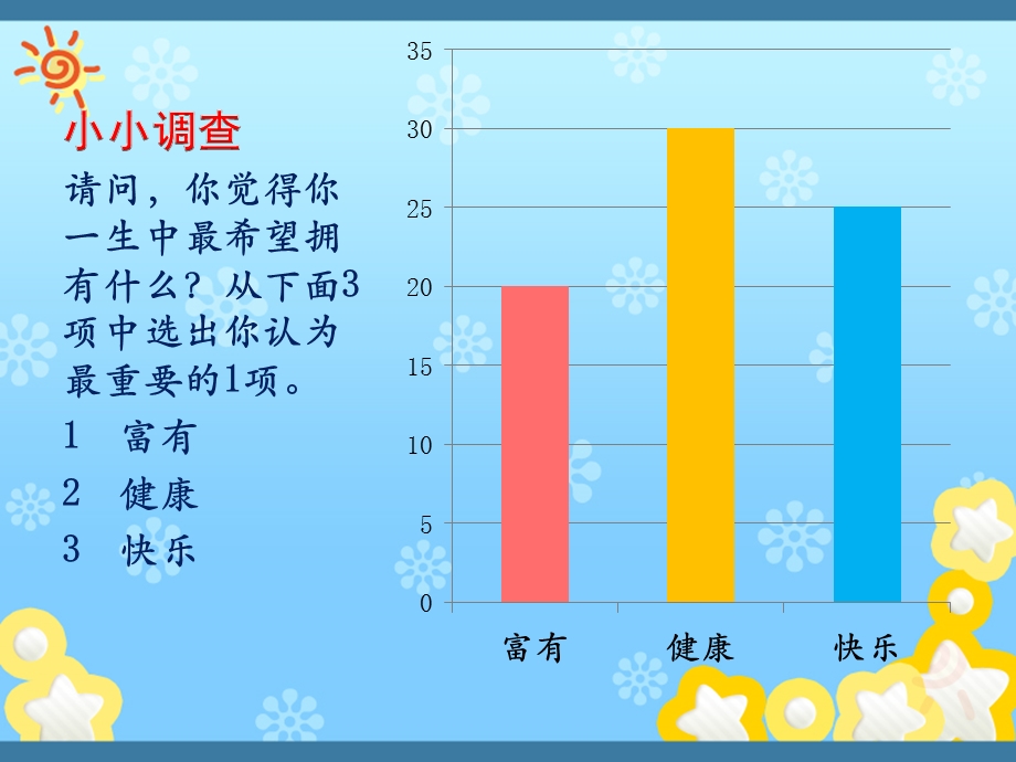 学前儿童健康教育活动指导PPT课件学前儿童健康教育--第一章.pptx_第3页