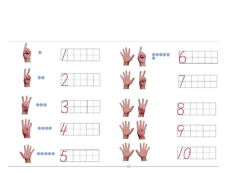 小班数学《小朋友识数字1—10》PPT课件幼儿园小朋友识数字(11—.pptx_第3页