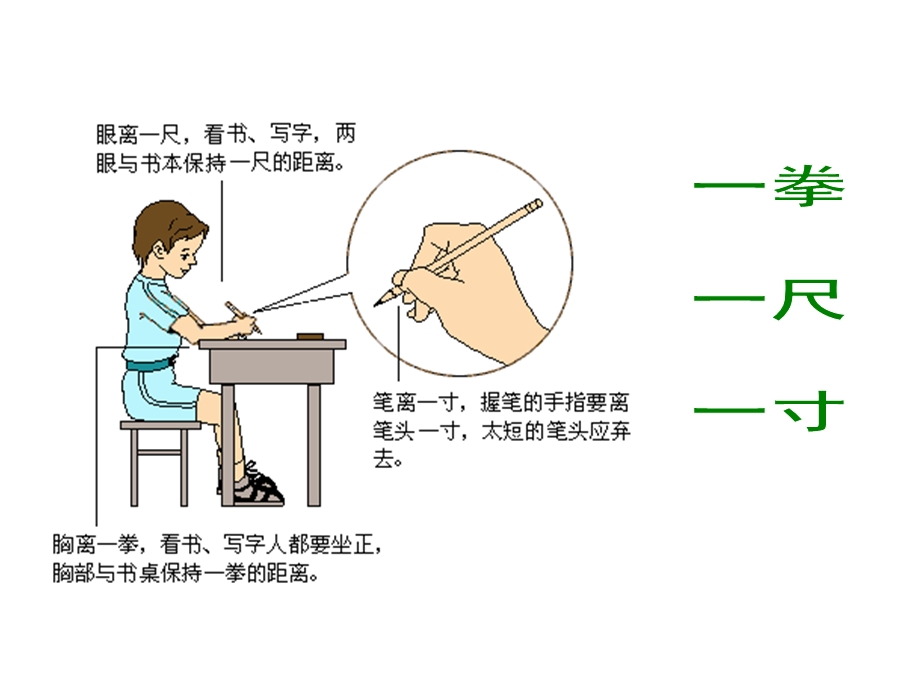 大班健康活动《一拳一尺一寸》PPT课件教案一拳一尺一寸.pptx_第2页