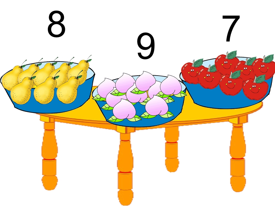 中班数学《小猴摘果子》PPT课件教案小猴摘果子课件.ppt_第3页