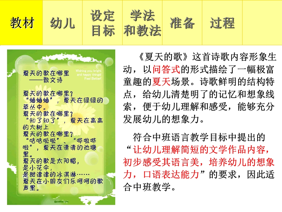 中班语言说课稿《夏天的歌》PPT课件中班语言说课稿《夏天的歌》PPT课件.ppt_第3页