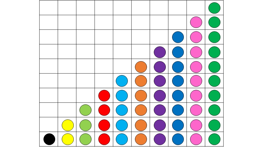 中班数学活动《比较6-10之间的两数关系》PPT课件比较6-10之间的两数关系.ppt_第2页