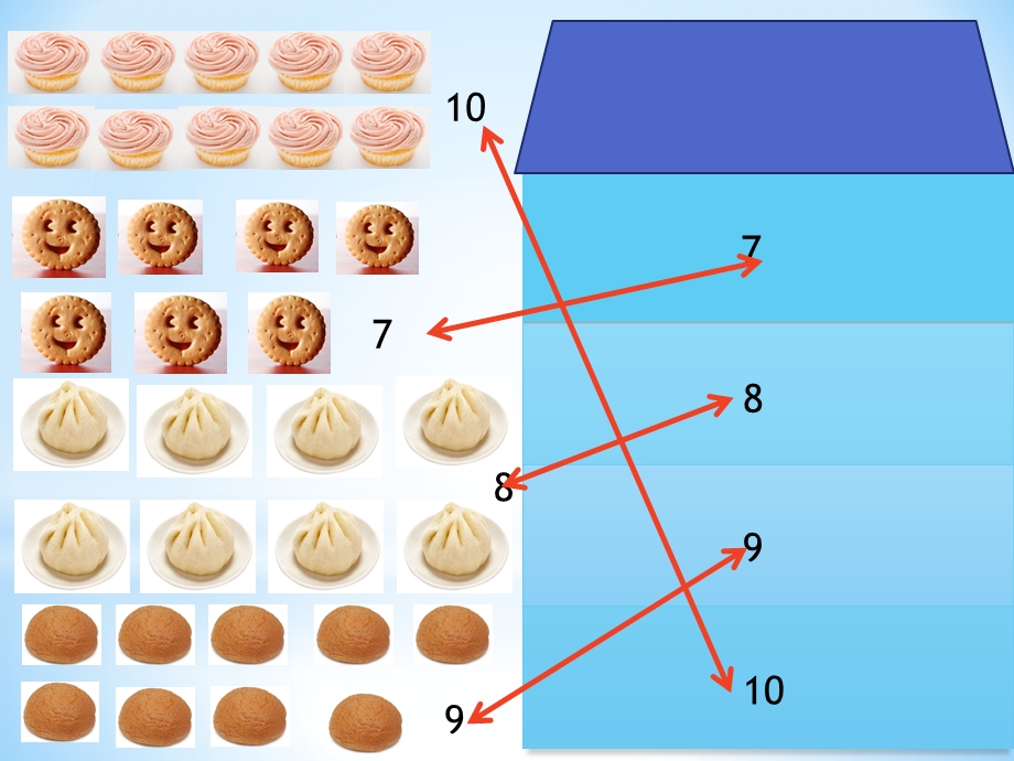 中班数学《点心屋》PPT课件教案中班数学《点心屋》.ppt_第3页