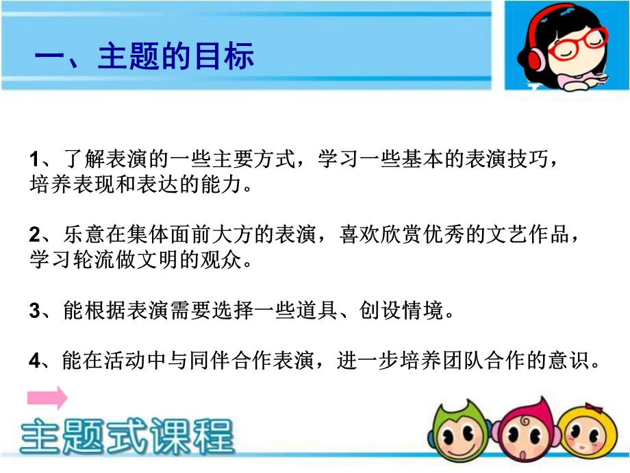 中班主题《小小表演家》PPT课件中班原创主题《小小表演家》.ppt_第3页