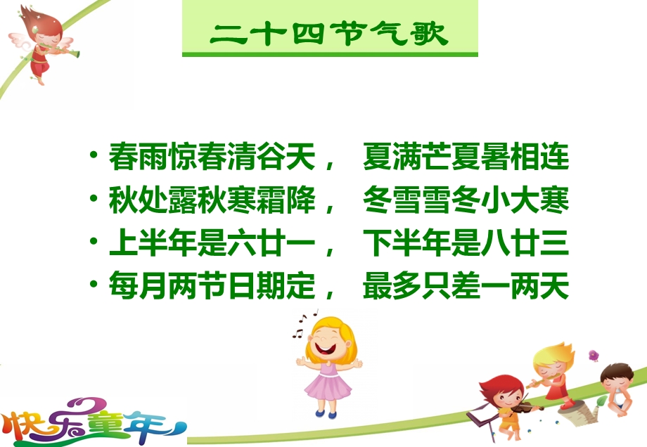 二十四节气幼儿园[优质ppt]课件二十四节气幼儿园[优质ppt]课件.ppt_第3页