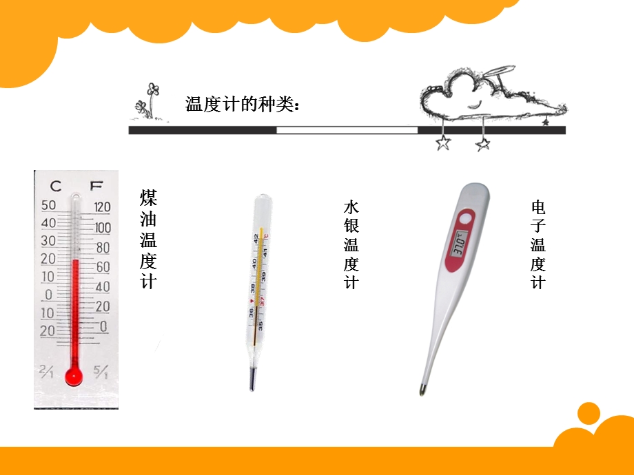 赠送其他版本PPT参考各种温度计.pptx_第2页