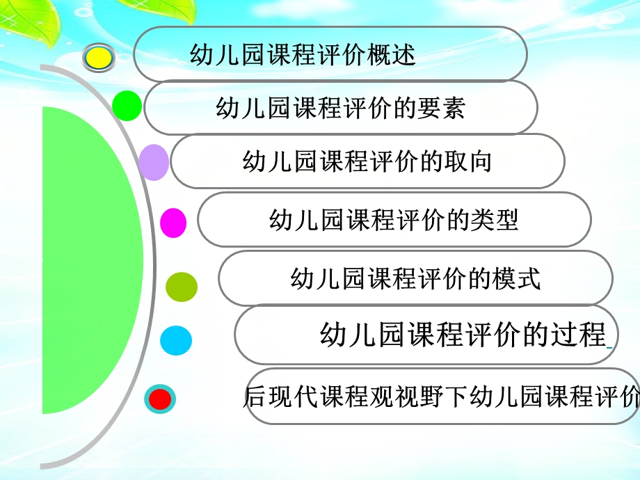 幼儿园课程评价PPT课件幼儿园课程评价.pptx_第2页