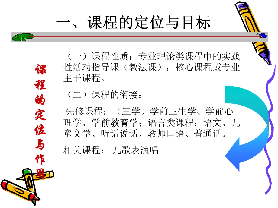 幼儿园学前儿童语言教育活动指导说课稿PPT课件学前儿童语言教育活动指导说课稿.pptx_第3页