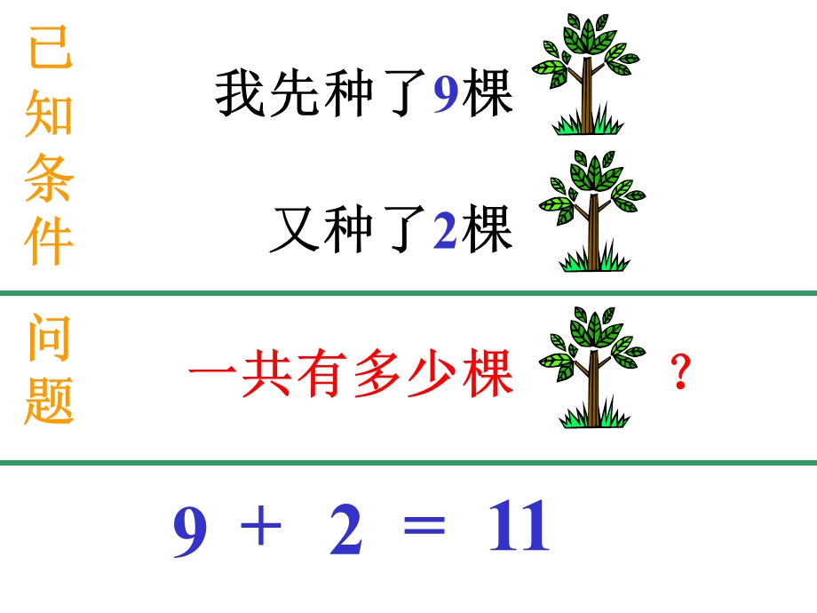 幼儿园数学《有图有文的应用题》PPT课件幼儿数学课件：应用题(PPT.ppt_第2页