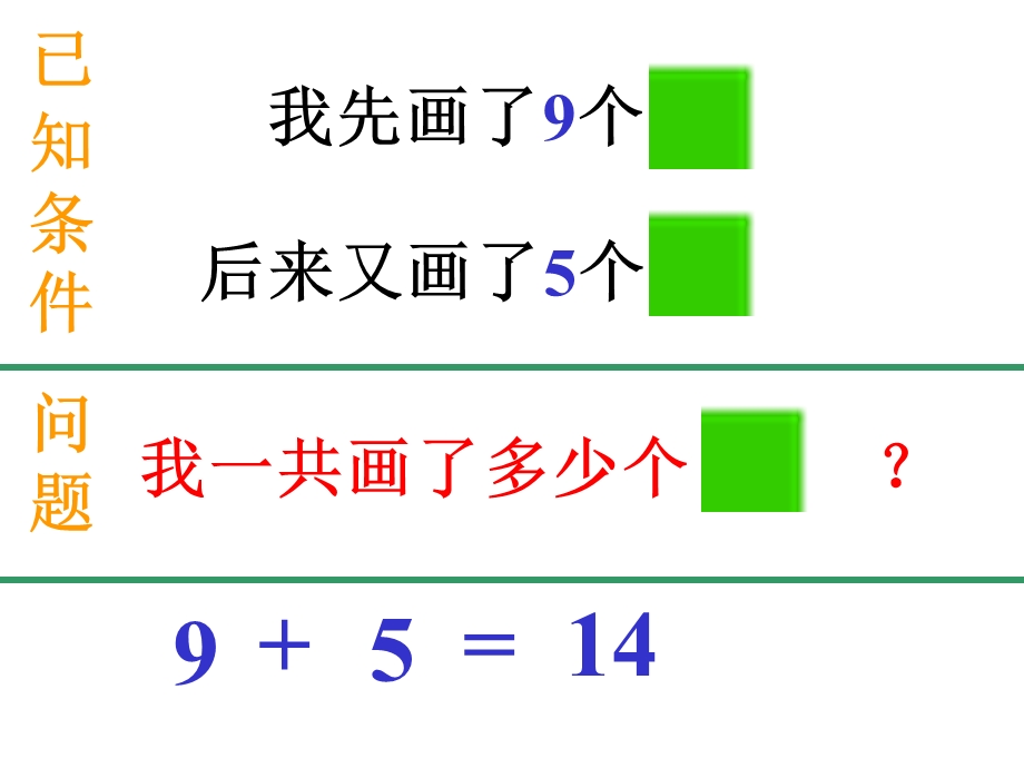 幼儿园数学《有图有文的应用题》PPT课件幼儿数学课件：应用题(PPT.ppt_第3页