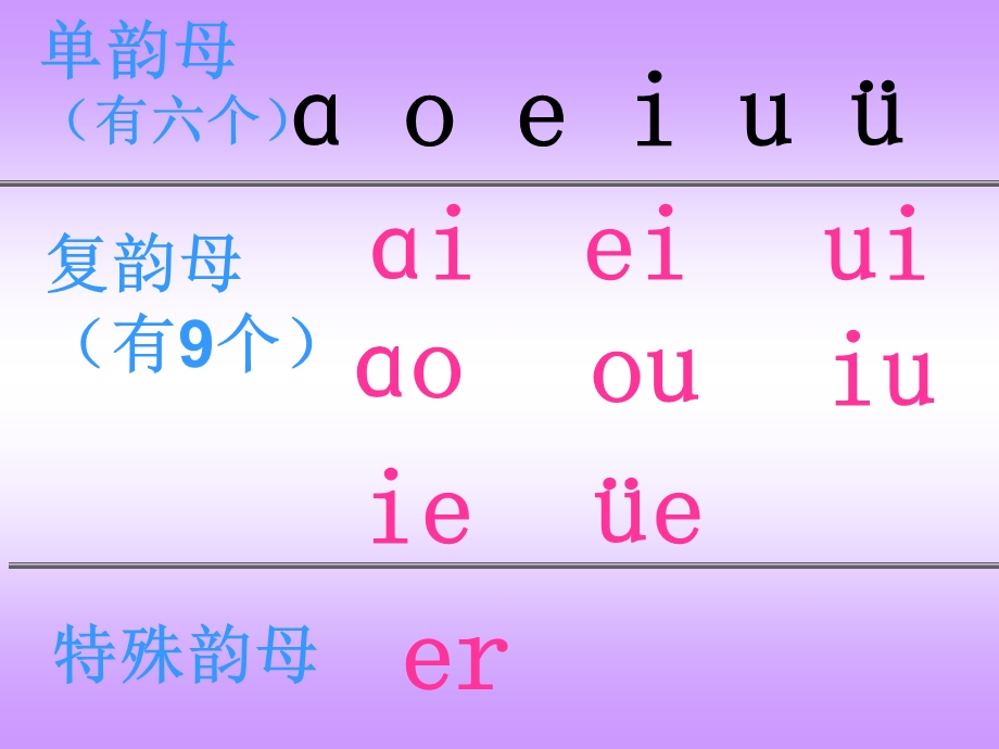 学前班拼音《an-en-in》PPT课件学前班汉语拼音下册an-en-in课件.ppt_第1页