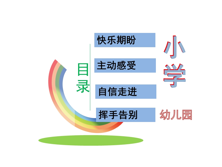 大班《我要上小学》PPT课件教案PPT课件.ppt_第3页