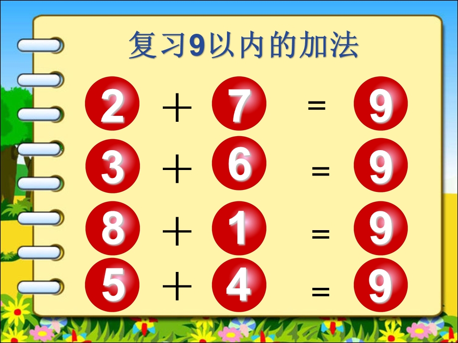 大班数学活动《10以内的加法》PPT课件大班数学活动《10以内的加法》PPT课件.ppt_第3页