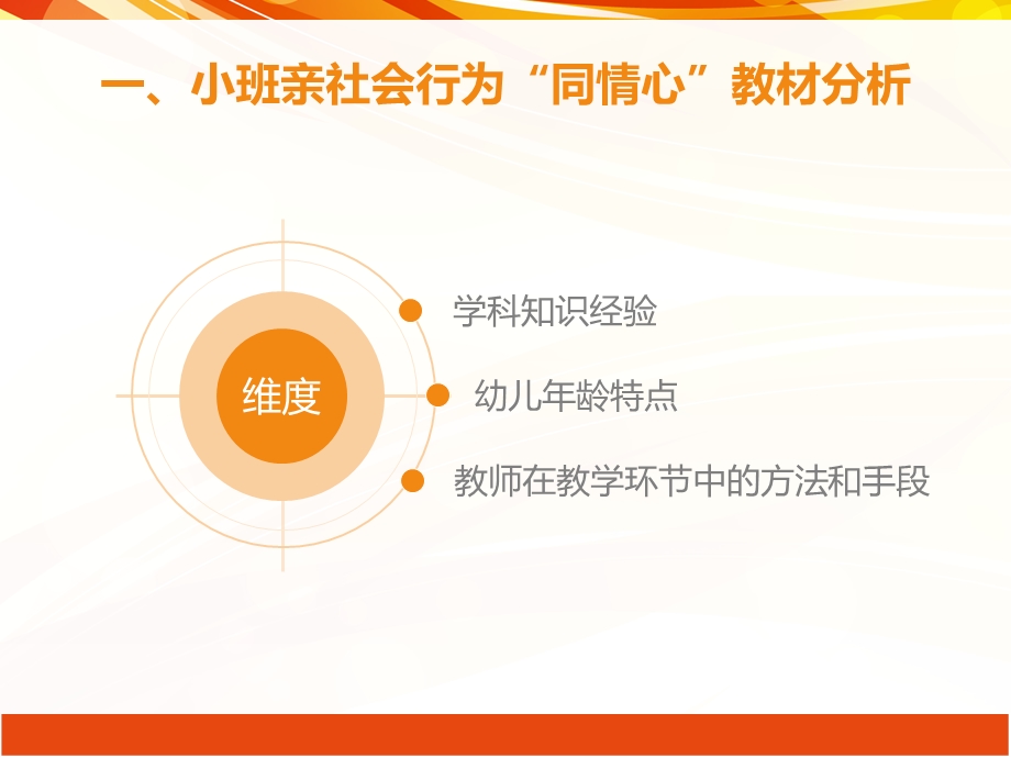 小班社会领域亲社会行为《同情心》PPT课件小班社会领域亲社会行为《同情心》PPT课件.ppt_第3页