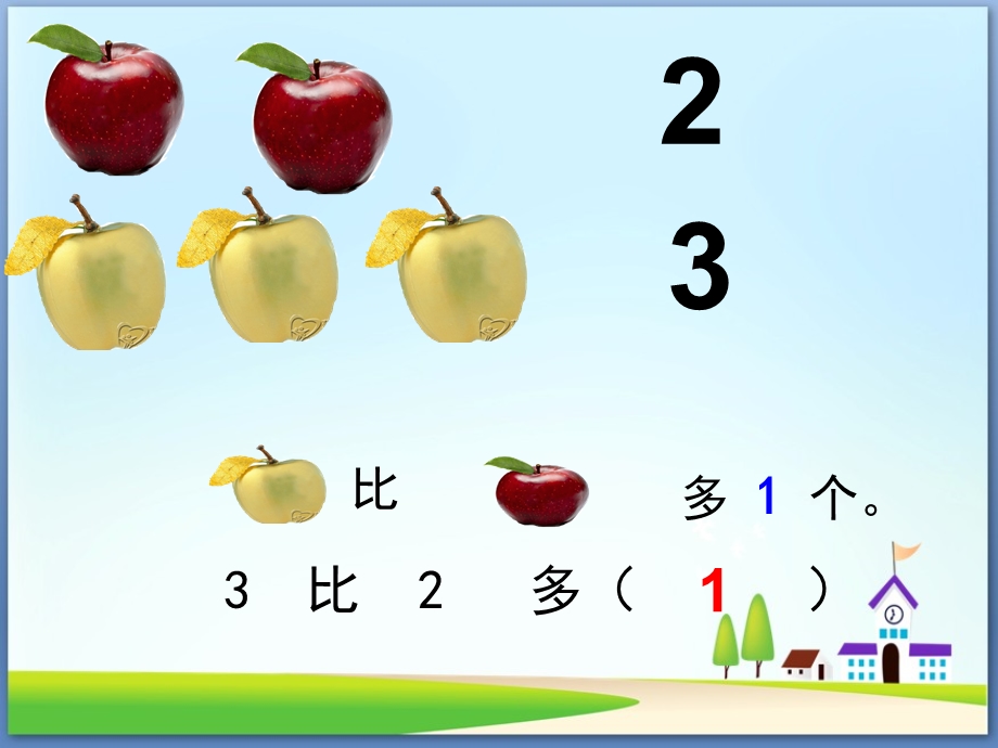 大班数学活动《认识相邻数》PPT课件教案幼儿园大班认识相邻数.ppt_第3页