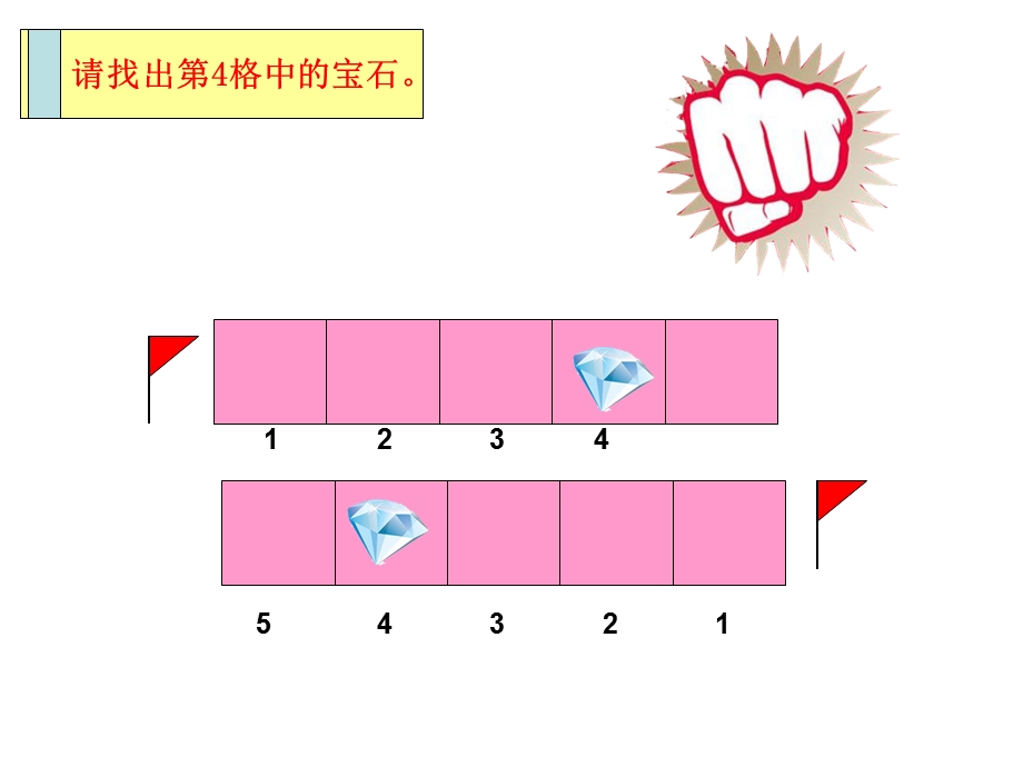 幼儿园汇报课闯关游戏PPT课件大班数学《智慧大闯关》PPT课件.ppt_第3页