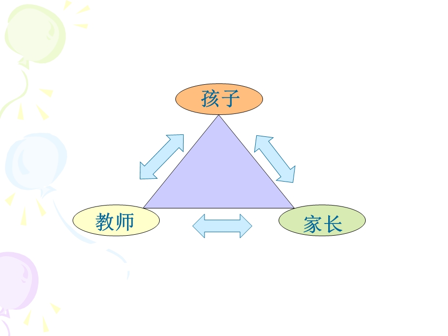 幼儿教师职业道德培训PPT课件幼儿教师职业道德培训PPT课件.ppt_第3页