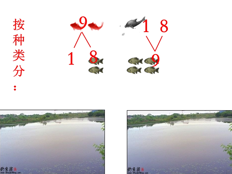 大班数学《9的组成与分解》PPT课件9的分解.ppt_第3页