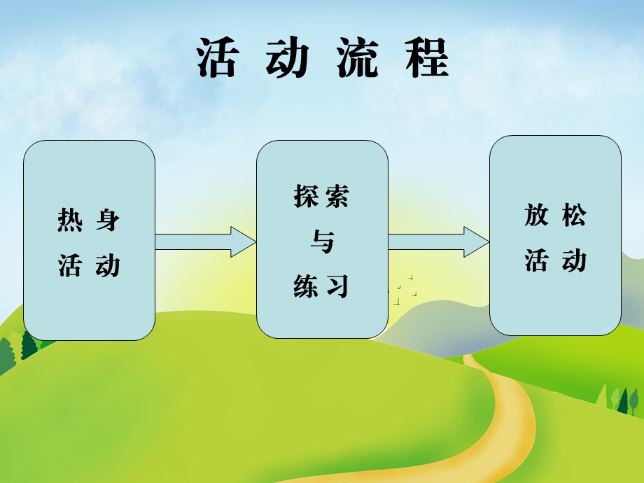 大班健康体育《我的本领大》PPT课件教案说课稿我的本领大.ppt_第3页