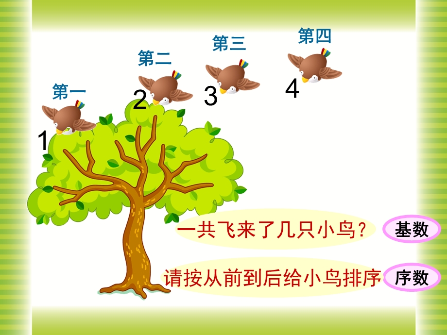 幼儿园幼小衔接《数概念》PPT课件幼儿园幼小衔接《数概念》PPT课件.ppt_第3页