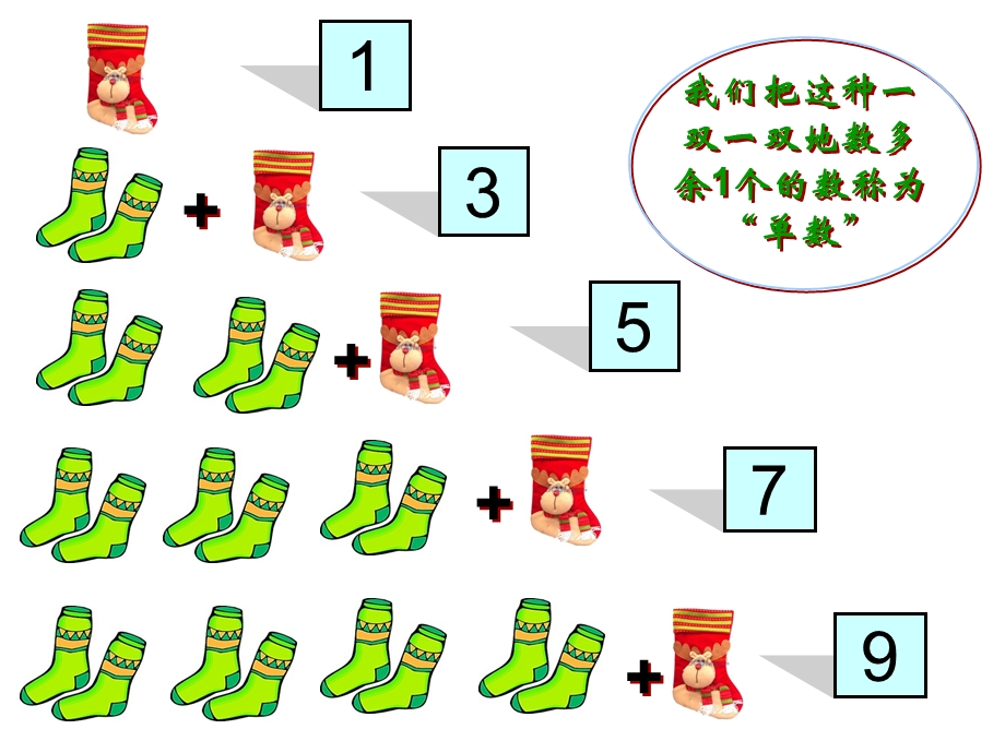 学前班数学《单双数》PPT课件单双数PPT教学课件.ppt_第3页