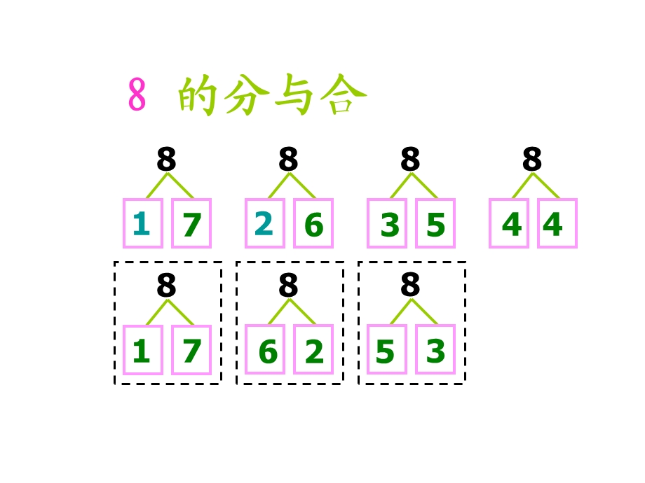 大班数学《9的分与合》PPT课件教案PPT课件.ppt_第2页