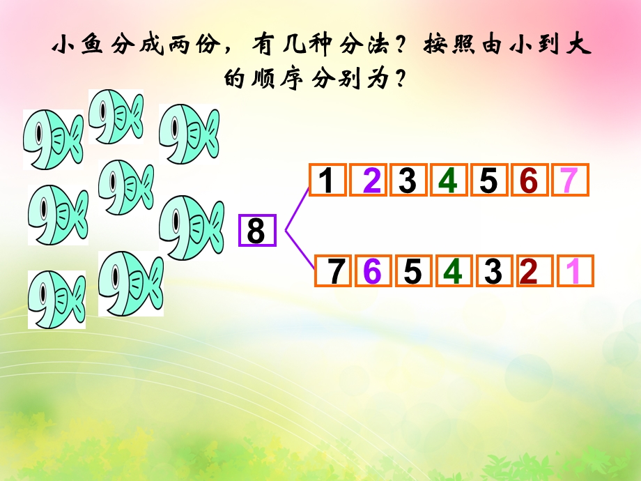 大班数学《8的组成和加减》PPT课件教案PPT课件.ppt_第3页