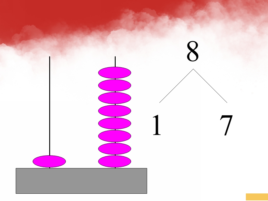 大班数学《8的组成 (移动木珠)》PPT课件学习8的组成.ppt_第3页